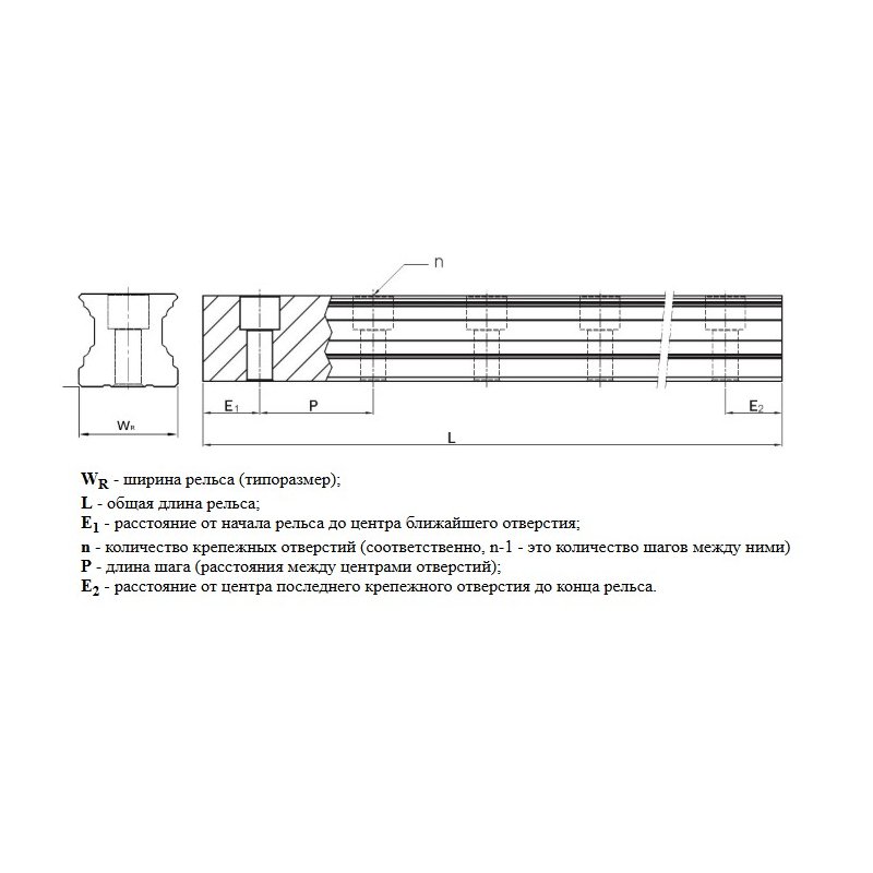HIWIN_rail_drawing.0