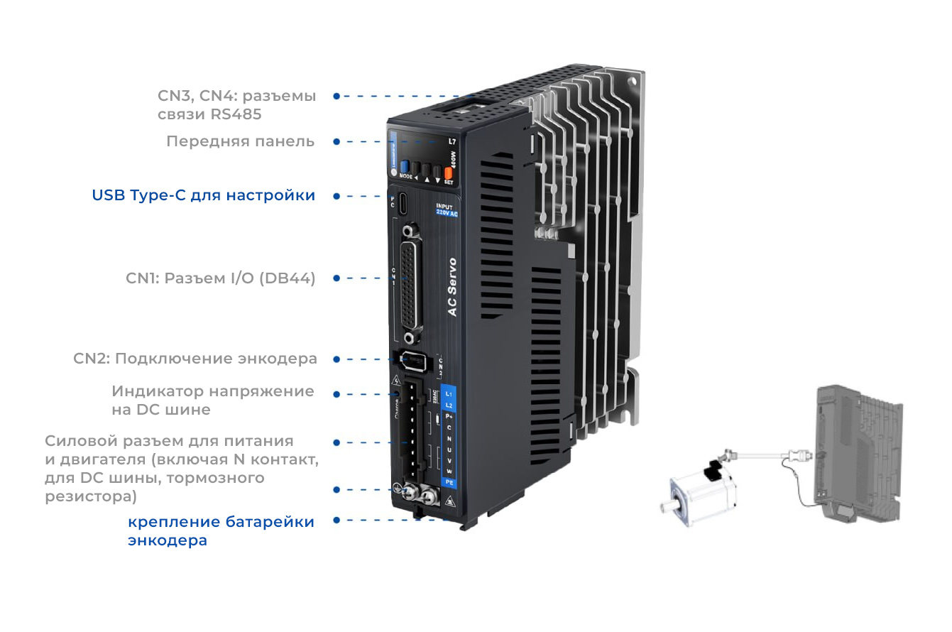 Новое поколение сервоприводов Leadshine серии EL7 Новое поколение сервоприводов Leadshine серии EL7