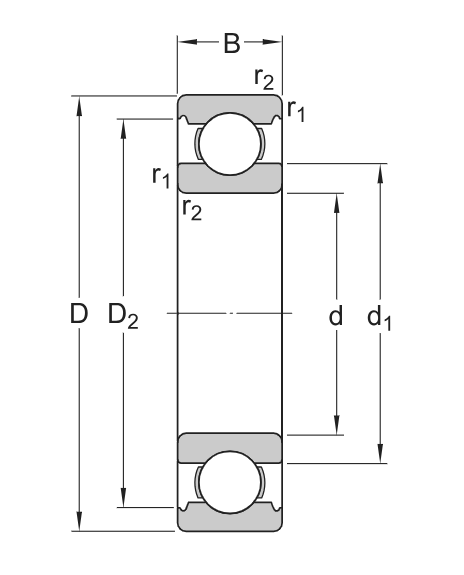 Размеры - 3209 A-2RS1
