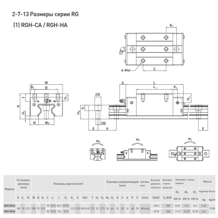 RGH55CA RGH55HA_IMG1