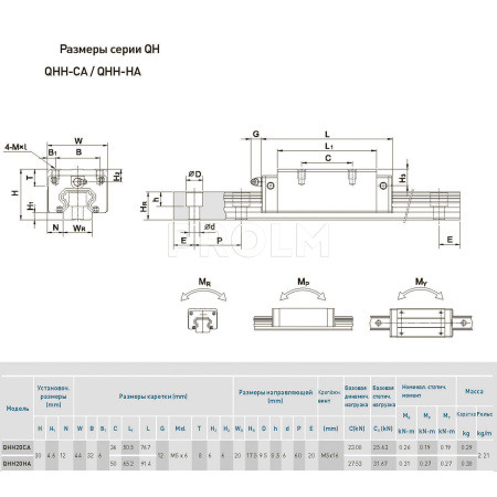 HIWIN_QHH20CAZ0H.img.03