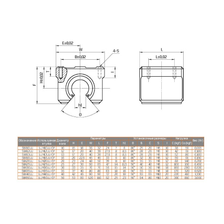 ARTNC_SBRxxUU_draw.0