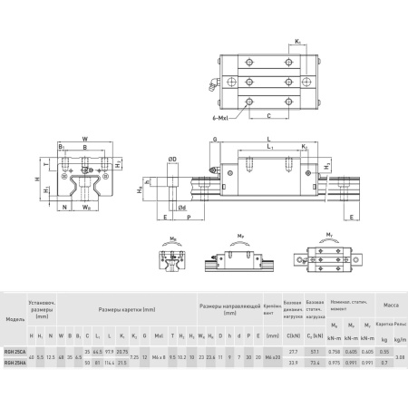 HIWIN_RGH25HAZAH_IMG-5