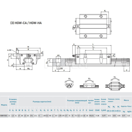 HIWIN_HGW15CCZ0C.img.03