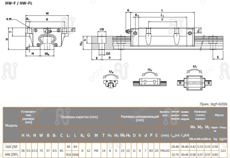 ArtNC_HW25FZ1H_drawing.1
