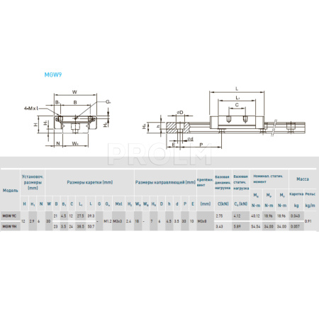 HIWIN_MGW9HZ0HM.img.03