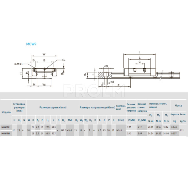 HIWIN_MGW9HZ0HM.img.03