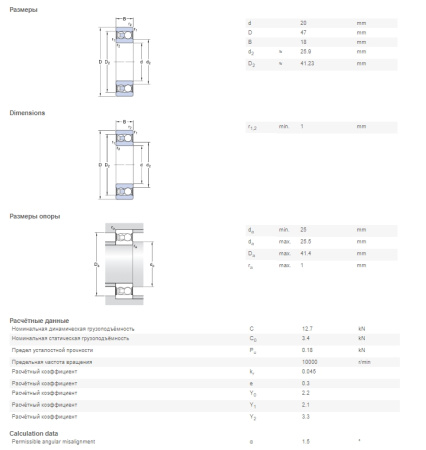 SKF_2204 E-2RS1TN9.img.03
