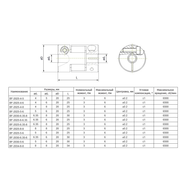 ARTNC_BF_2025-2530_draw.0