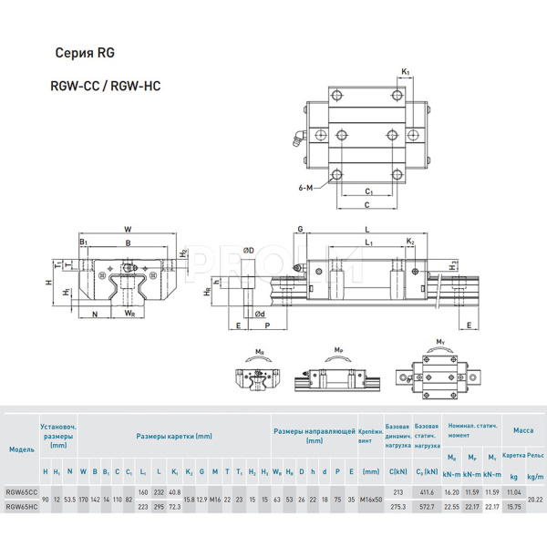 HIWIN_RGW65HCZAH.img.03
