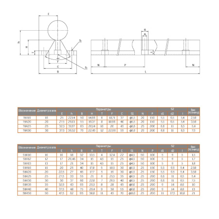 ARTNC_SBR_TBR_draw.0
