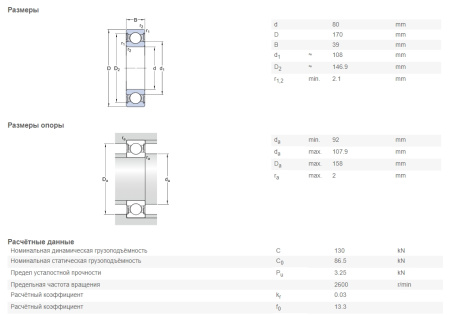 SKF_6316-2RS1.img.03
