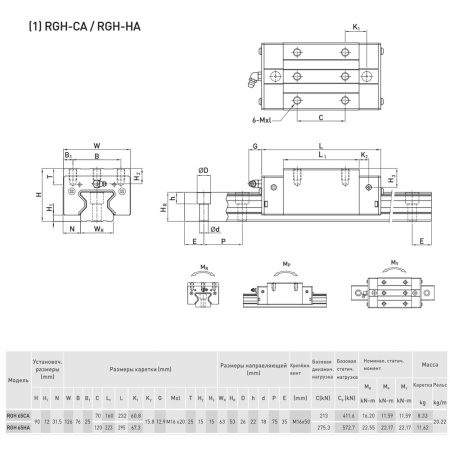 RGH65CA RGH65HA_IMG1