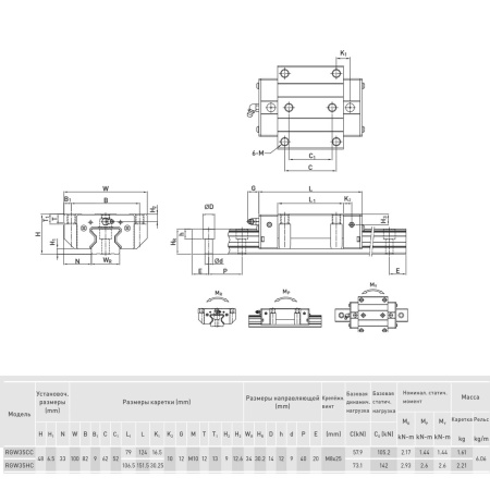 HIWIN_RGW35HC-ZAH_IMG-4