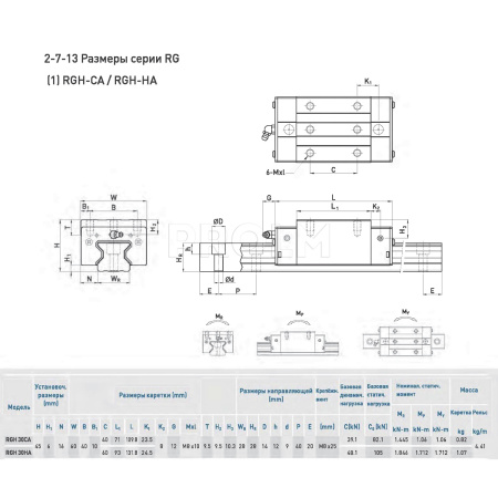 HIWIN_RGH30CAZAH.img.03