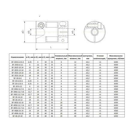 ARTNC_BF_3035-4066_draw.0
