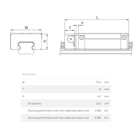 HIWIN_RG55_E2_KIT_ZZ_drawing