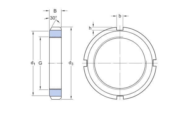 SKF_KM_XXX