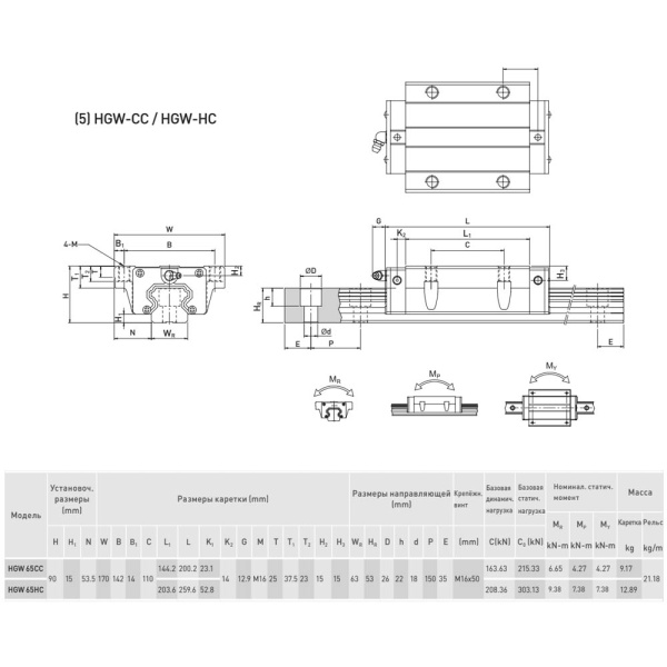 HGW65CC HGW65HC_IMG1