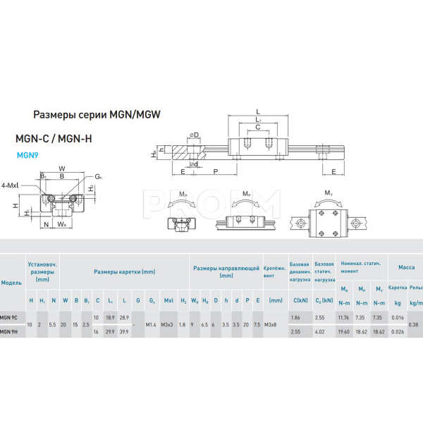 HIWIN_MGN9CZ0HM.img.03