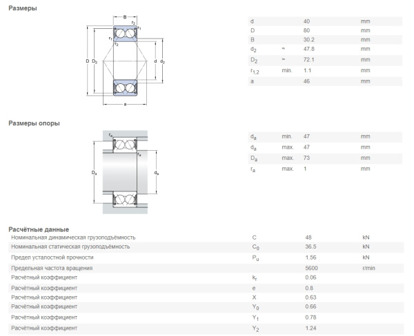SKF_3208 A-2RS1TN9-MT33.img.03
