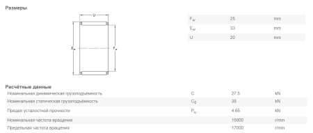 SKF_K25x33x20-1-3.img.03