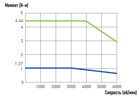 HIWIN_EM1-C-M-40-2-0-E-0-D.img.06