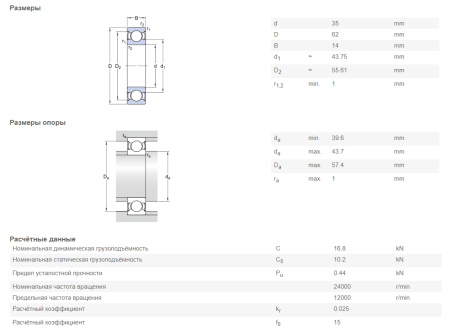 SKF_6007-2Z.img.03