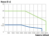 HIWIN_EM1-D-M-2K-2-0-F-0-D.img.06
