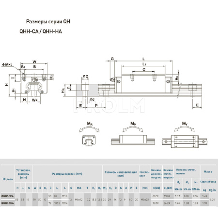 HIWIN_QHH35CAZ0H.img.03