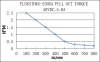 FULLING_FL86STH65-2808A-12.img.06