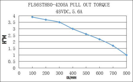 FULLING_FL86STH80-4204A.img.06