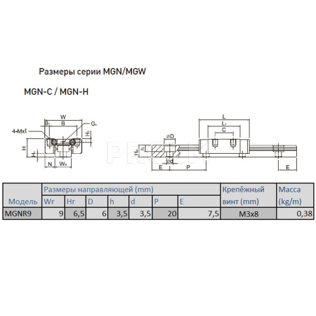 HIWIN_MGWR9R_HM.img.03