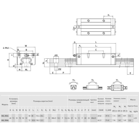 HIWIN_HGL35HA-ZAH_IMG-5