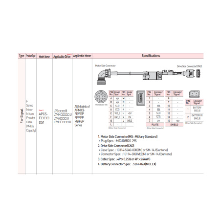 LS_Mecapion_APCS_E_xxx_DS1_drawing