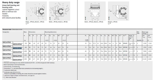 KGSCS25-PP-AS