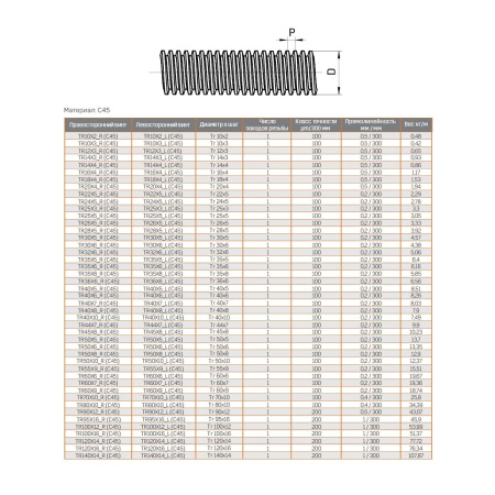 ARTNC_TRxxXxx_R(C45)_all_draw.0