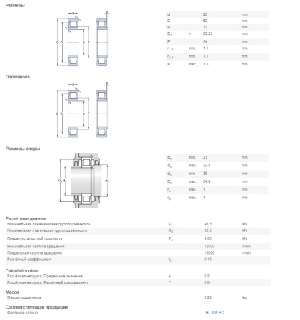 SKF_NU-305-ECP.img.03