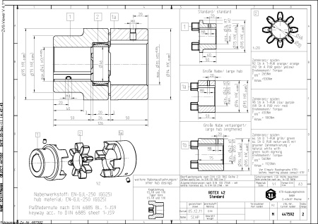 ROTEX 42 GG-25