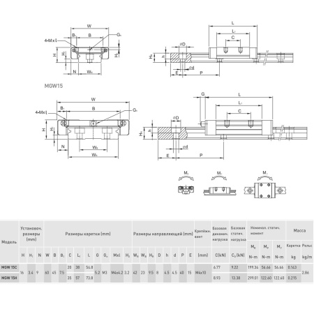 HIWIN_MGW15CZ0HM_IMAGE-4