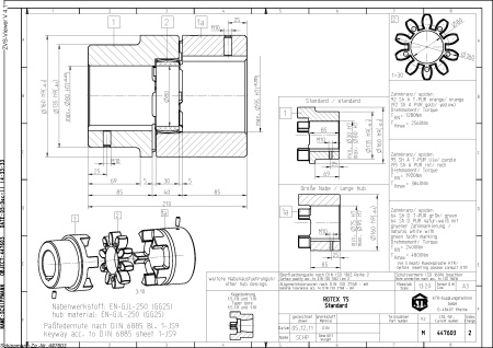 ROTEX 75 GG-25