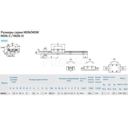 HIWIN_MGN5CZ1HM.img.03