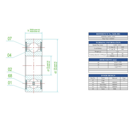 S608-2RS_ZEN_Technical_Drawing