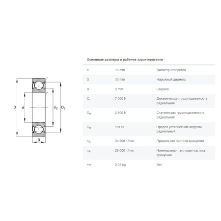 FAG_6200-C-2Z-C3_drawing