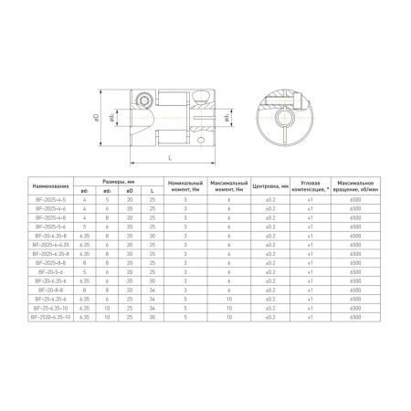ARTNC_BF_2025-2530_draw.0