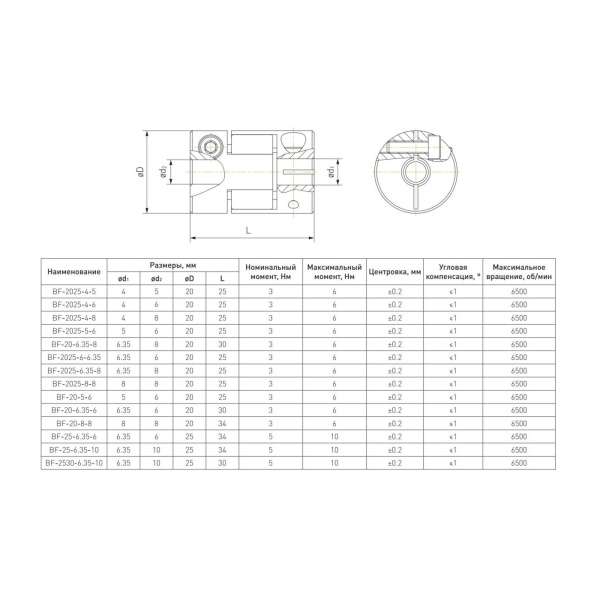 ARTNC_BF_2025-2530_draw.0