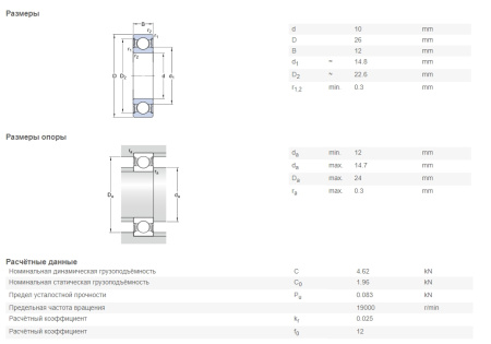SKF_63000-2RS1.img.03