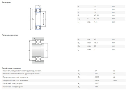 SKF_6207-2RS1.img.03
