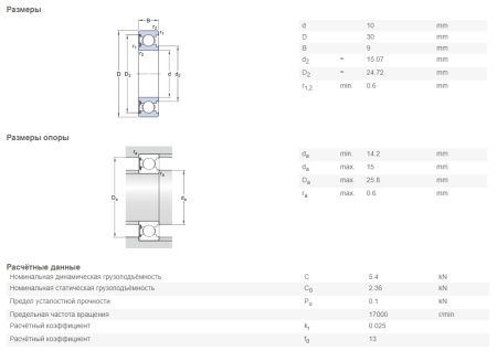 SKF_6200-RSH.img.03