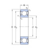 SKF_6XXX_2Z_C3_2RS1_2Z_2RSH